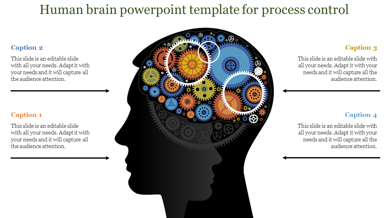 human brain powerpoint template-Human brain powerpoint template for process control